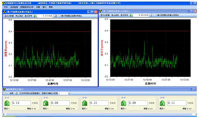 RenRiArea辐射区域监测软件
